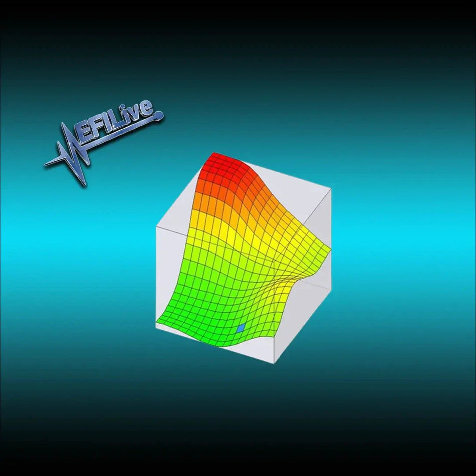 Chaos Custom Tuning EFI Live Tune Files (2010-2021 Cummins 6.7L) Tune Files Chaos Custom Tuning 