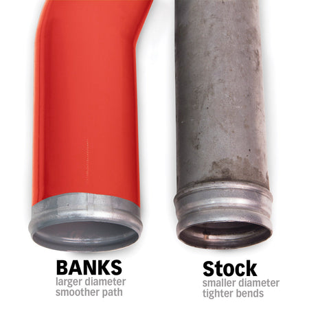 Banks Power Boost Tube Upgrade Kit Banks Power