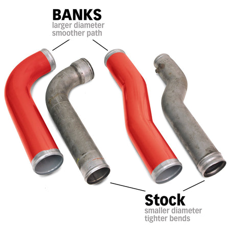 Banks Power Boost Tube Upgrade Kit Banks Power