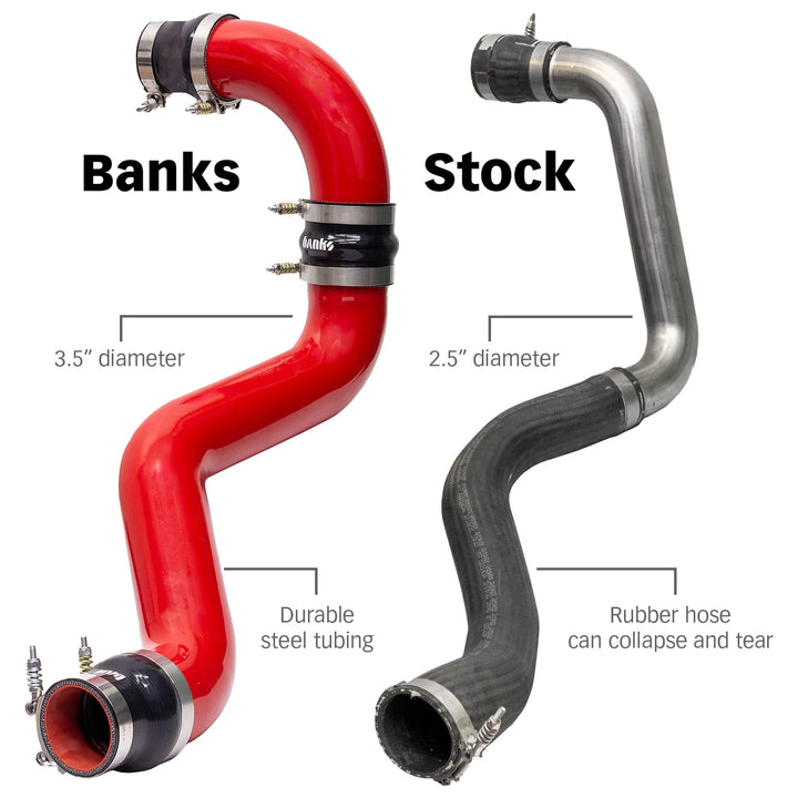 Boost Tube Upgrade Kit Fits 20-24 Chevy/GMC 2500/3500 6.6L Duramax, L5P Red Powdercoat Banks Power