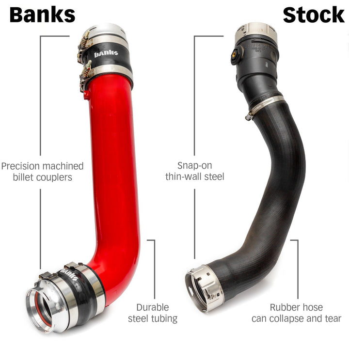 Boost Tube Upgrade Kit Fits 20-24 Chevy/GMC 2500/3500 6.6L Duramax, L5P Red Powdercoat Banks Power