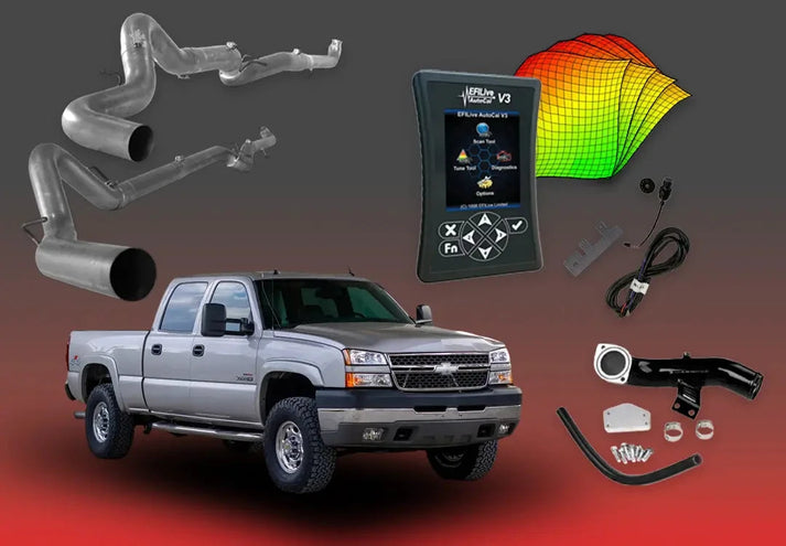 DIESELR 6.6L GM Duramax LLY All In One Kit (2004.5-2005)