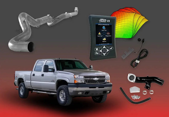 DIESELR 6.6L GM Duramax LLY All In One Kit (2004.5-2005)