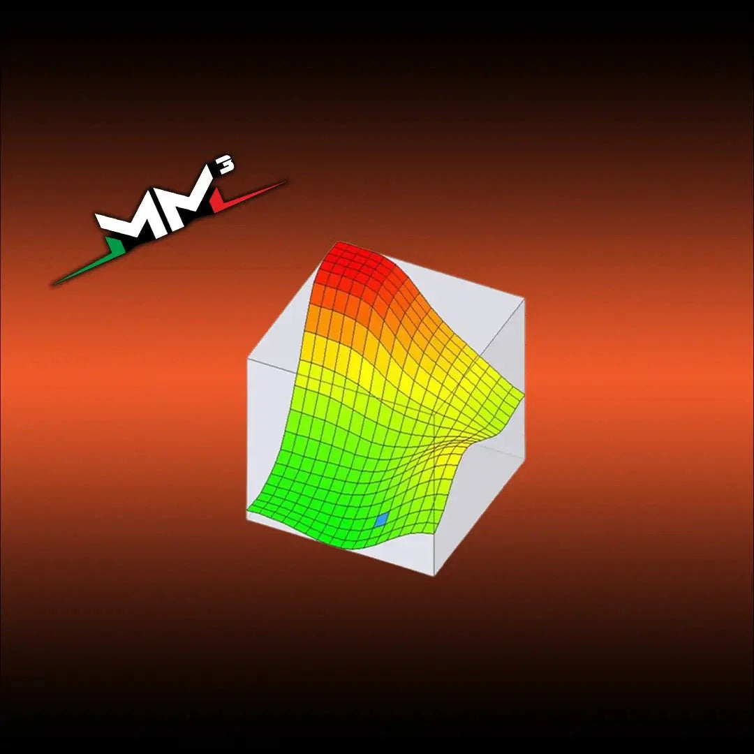 MM3 GDP Support Pack (2011-2019 Powerstroke 6.7L) GDP Tune Files GDP 