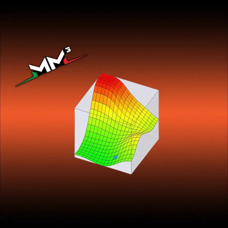 MM3 GDP Support Pack (2011-2019 Powerstroke 6.7L) GDP Tune Files GDP 