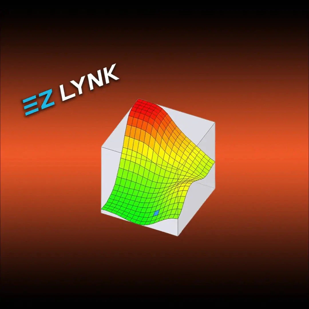 EZ Lynk GDP Upgrade from Lifetime regular support to Ecodiesel support (2014-2019 1500 3.0L Eco Diesel) Tune Files GDP 