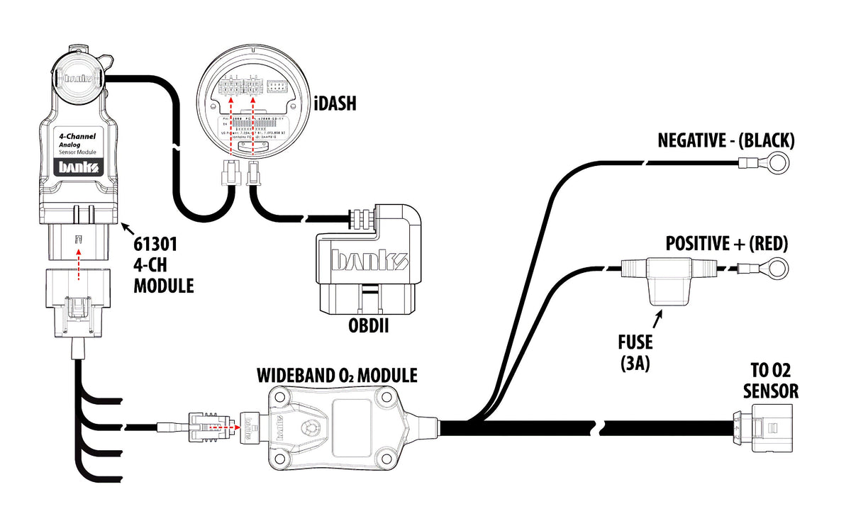 Banks AFR Module Wire Diagram