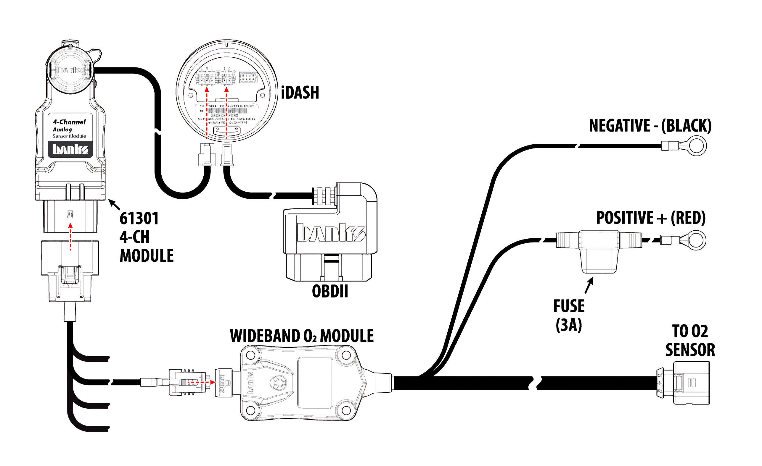 Banks AFR Module Wire Diagram
