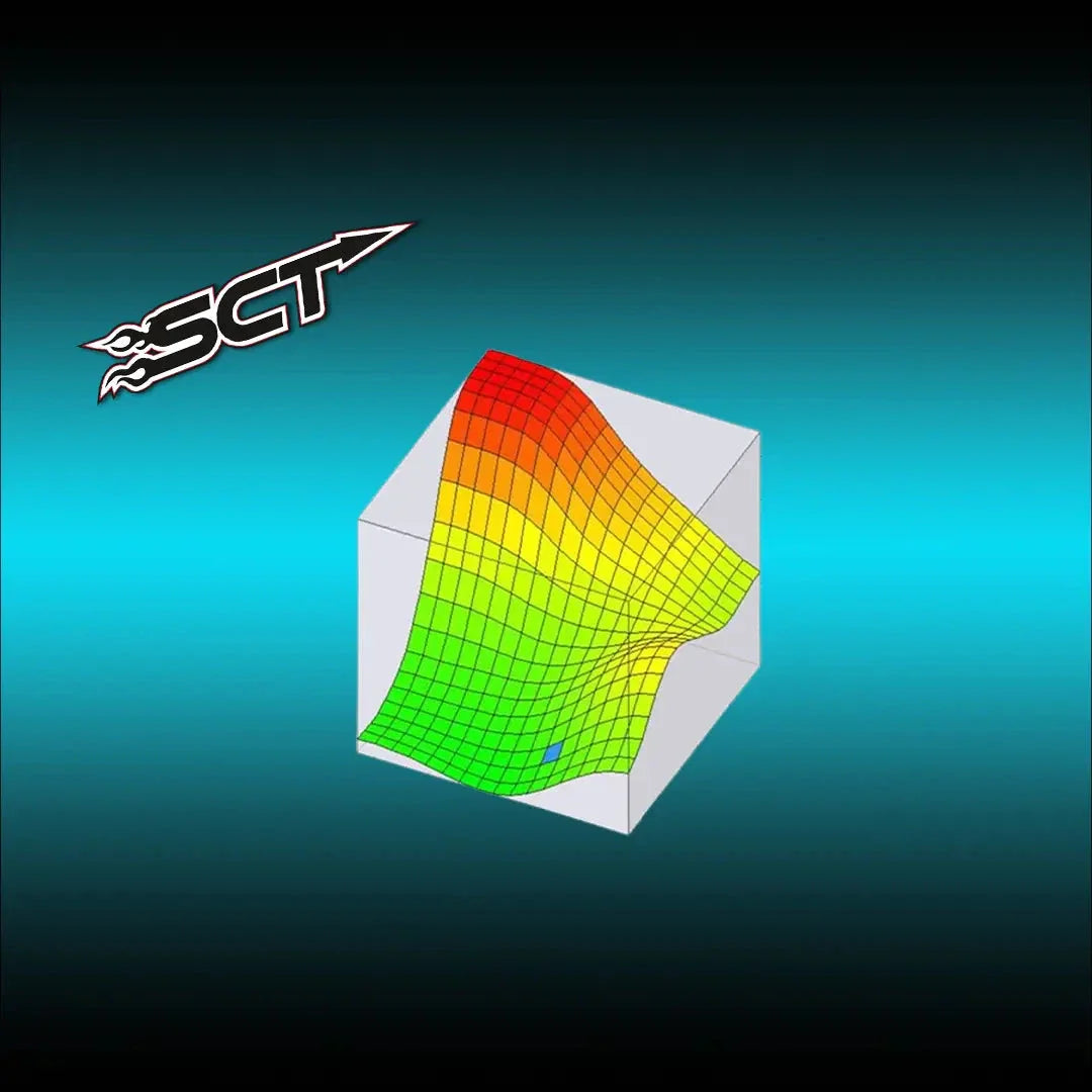 Chaos Custom Tuning SCT Tune Files (2011-2019 Powerstroke 6.7L)