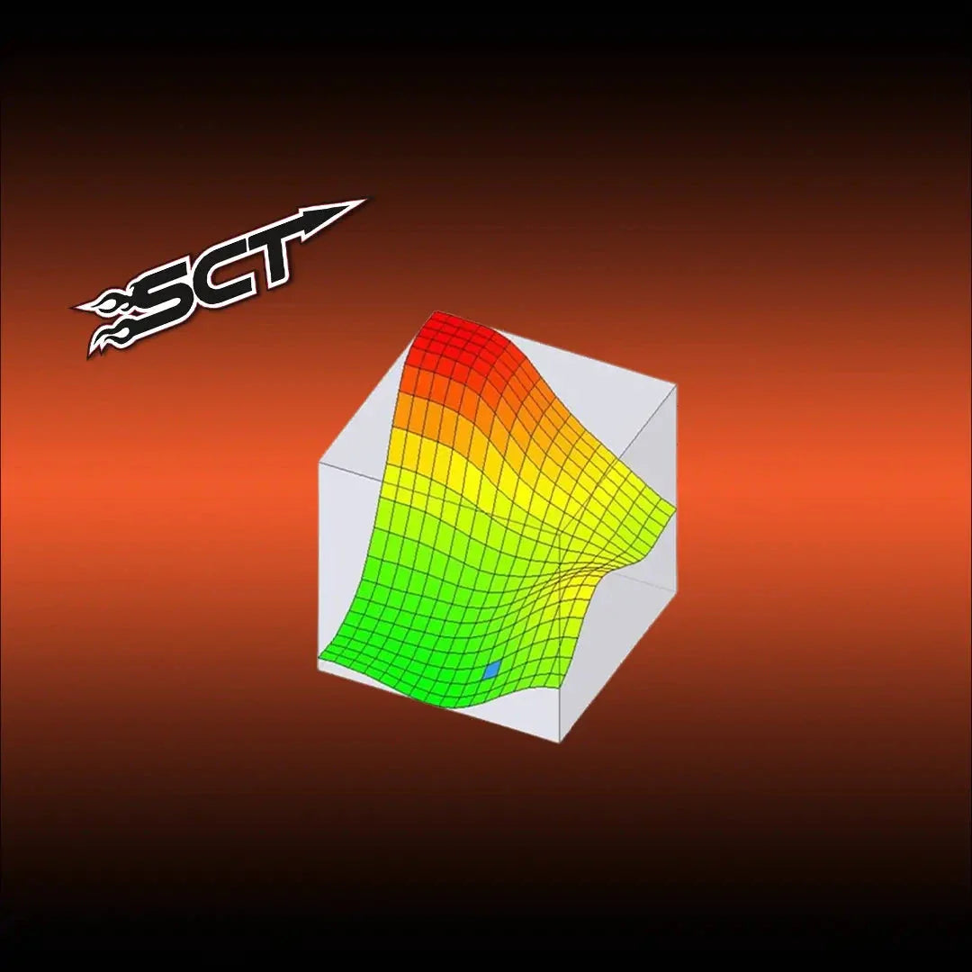 SCT GDP Support Pack (03-19 Ford Powerstroke)
