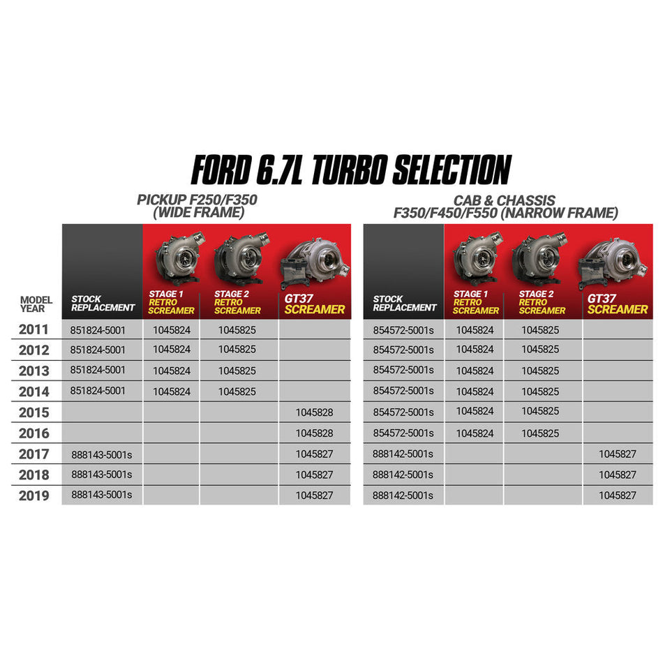 851824-5001,79889:61F5B2E60B391CFEA3A8A14F99418D6F